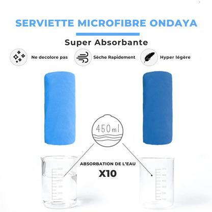 Ondaya – Serviette microfibre XXL | Ultra absorbante & séchage express